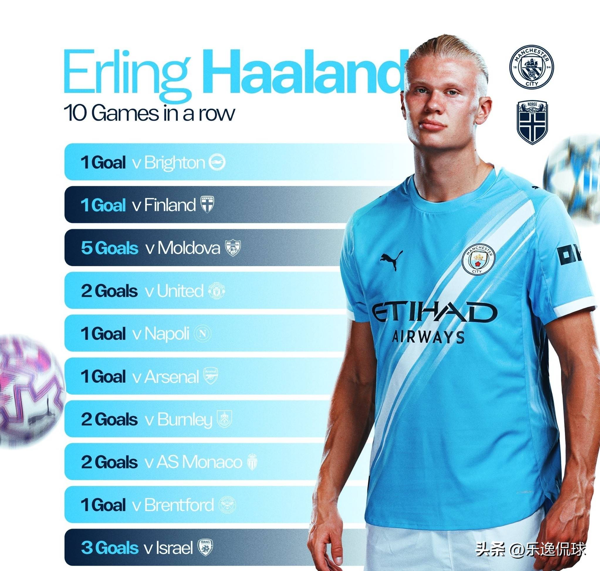 梅西：布斯克茨的退役我们之前讨论过，阿尔巴退役完全是晴天霹雳